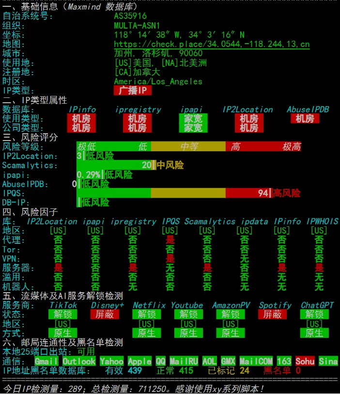 IP质量检测